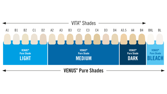 Tableau Venus Pure Shade 